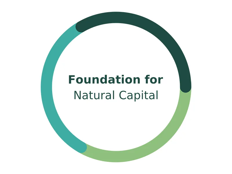 Foundation for Natural Capital